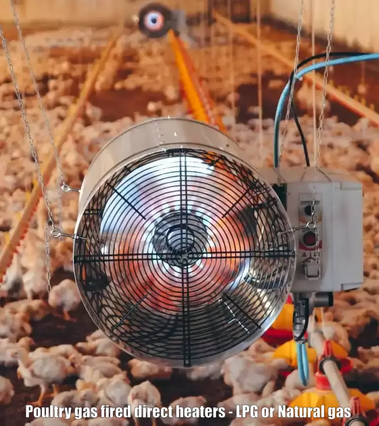 Direct fired poultry heaters LPG or natural gas Flexiheat UK