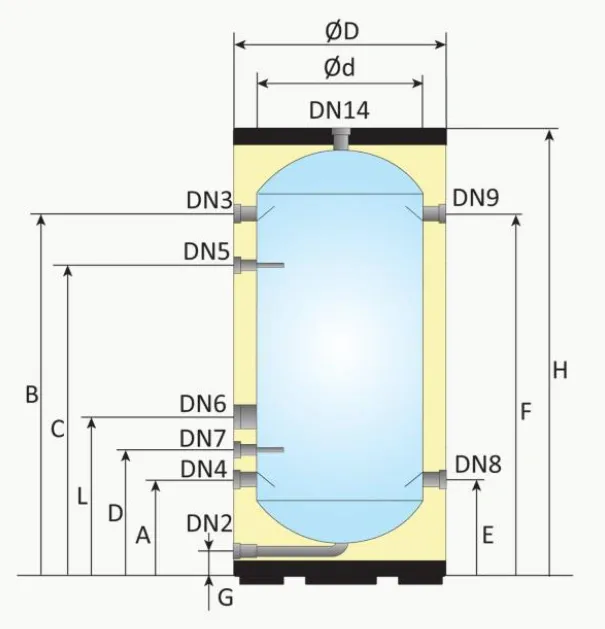 100l buffer tank connections and port details from Flexiheat UK