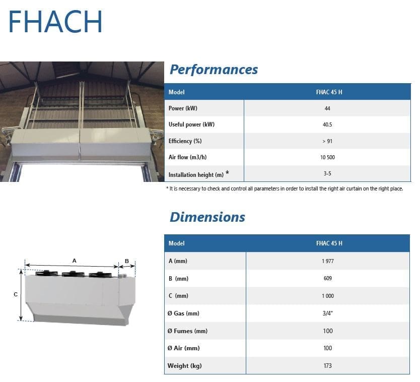 air curtain heater