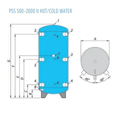 A diagram showing the connections of our 2000L buffer vessel for heating and chilled water with a maximum working pressure of 6 bar and 95C temperature from Flexiheat UK